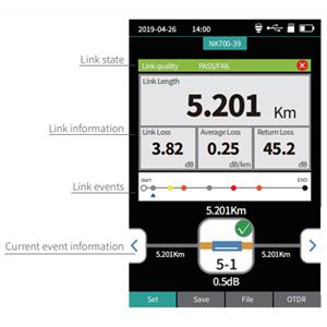 1310/1550nm SM Rango de prueba 5m-60Km Mini OTDR 9 en 1 Probador con adaptador APC UPC SC/FC/ST/LC 3