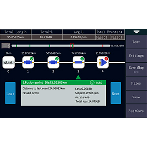 Kit de herramientas de fibra OTDR Fibra &oacute;ptica Tester 1310/1550nm 26/24dB Rango de prueba 500m-100Km 5