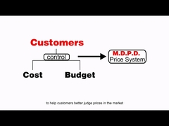 Company Introduction:SHENZHEN YINGDA PHOTONIC CO.,LTD.            The video lasts  2 minutes.