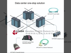 12 Fibra óptica MPO ensamblajes de cable de parche OM3 40/100G Aqua 10 metros para el centro de datos