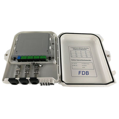 comprar 8 cerradura al aire libre interior del tornillo de la caja de la terminación de la fibra de los puertos FTTH para el divisor del módulo 1x8 de LGX Fabricación en línea