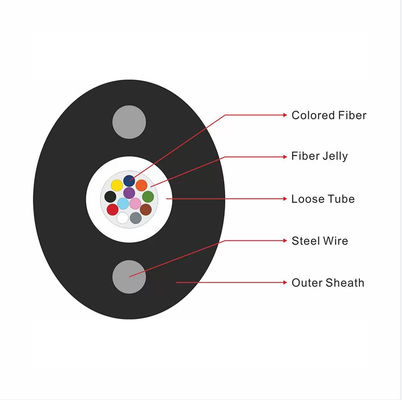 comprar Envoltura plana de la fuerza PE del cable de fribra óptica 5*6m m FRP del cable de descenso del Uni-tubo 12Cores de FTTH Fabricación en línea