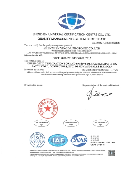 Porcelana YINGDA TECHNOLOGY LIMITED certificaciones