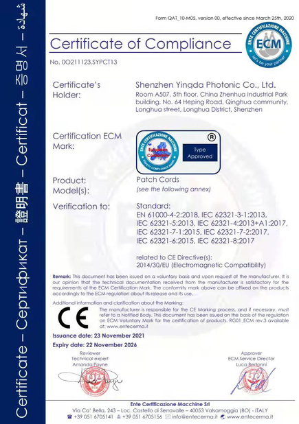Porcelana YINGDA TECHNOLOGY LIMITED certificaciones